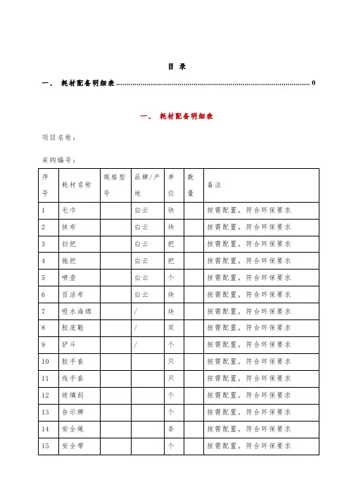 耗材配备明细表