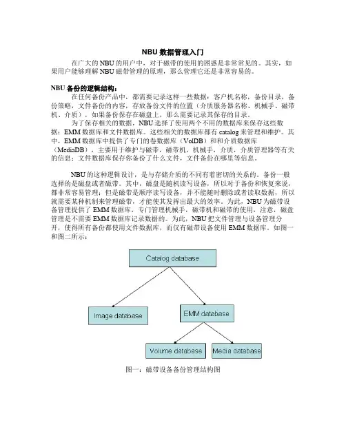 NBU备份管理入门