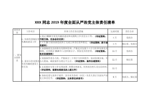 XXX同志2019年度全面从严治党主体责任清单3