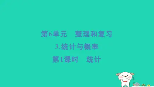浙江省2024六年级数学下册第6单元整理和复习3统计与概率第1课时统计课件新人教版