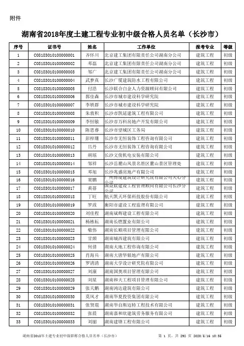 2018年长沙土建专业初中级职称合格人员公布