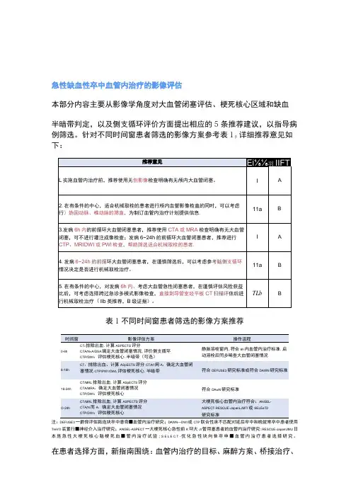 急性缺血性卒中血管内治疗中国指南2023