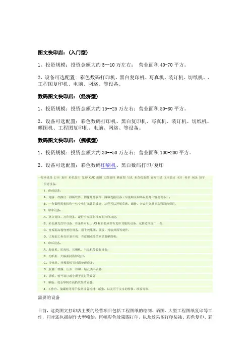 图文店业务资料汇总