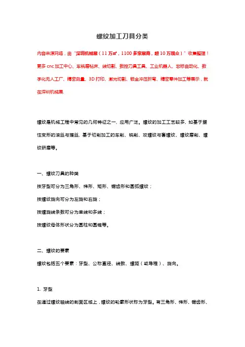 螺纹加工刀具分类