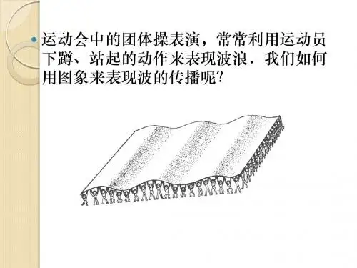 物理：12.2《波的图像》课件(新人教版选修3-4)