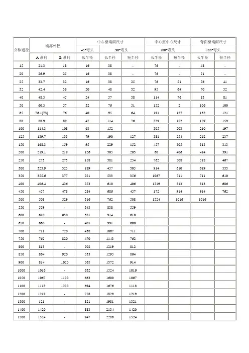 各种弯头规格尺寸大全