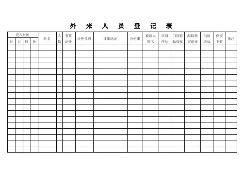 保安工作表格大全汇总