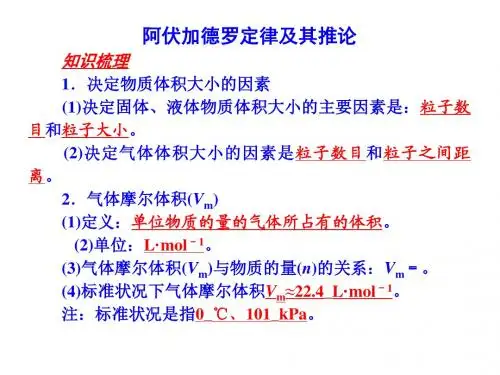 气体摩尔体积及推论1