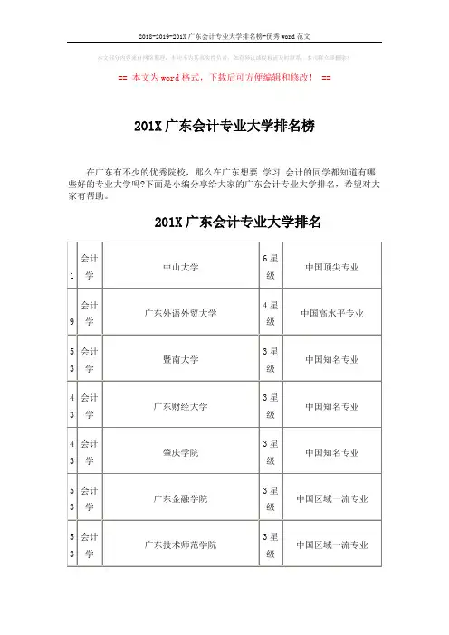 2018-2019-201X广东会计专业大学排名榜-优秀word范文 (4页)