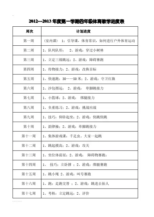 小学体育四年级上教学进度表教案(word版)