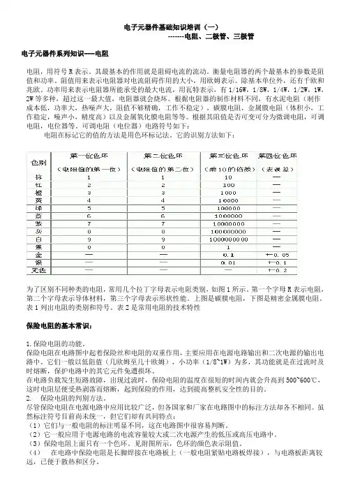 电子元器件基础知识培训