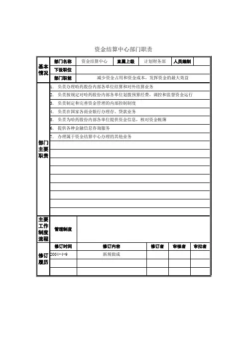 2021-2022年收藏的精品资料资金结算中心部门职责