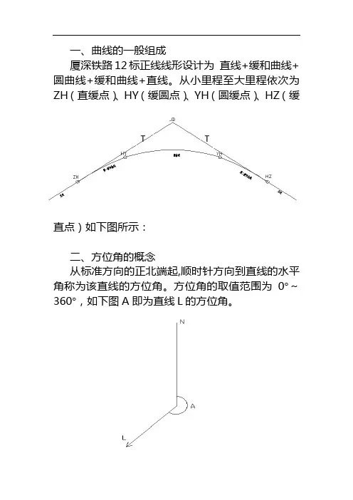 铁路缓和曲线坐标计算方法