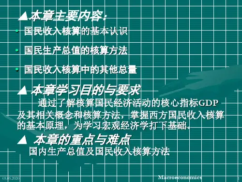 宏观经济学12-72页精选文档