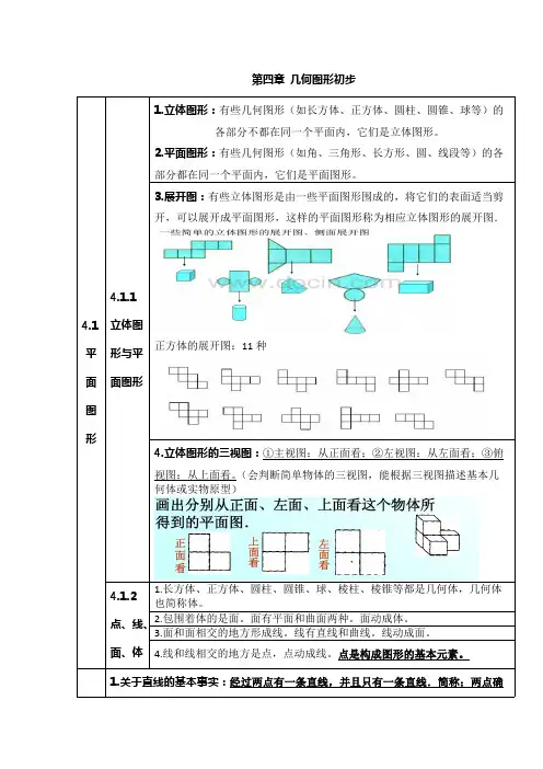 (完整版)七年级数学第四章几何图形初步知识点,推荐文档