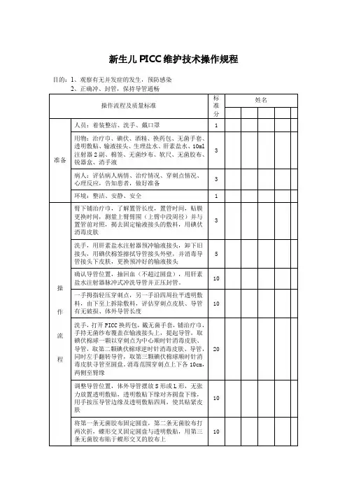 新生儿PICC维护技术操作规程评分标准