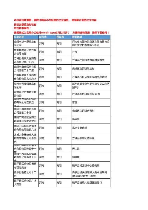 2020新版河南南阳中药饮片企业公司名录名单黄页联系方式大全187家