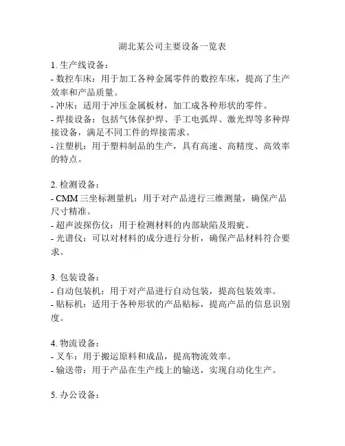 湖北某公司主要设备一览表