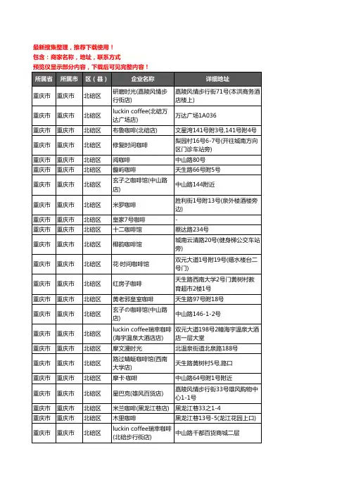 新版重庆市重庆市北碚区咖啡厅企业公司商家户名录单联系方式地址大全30家