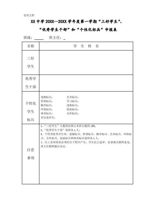 三好生优干个性化标兵申报表