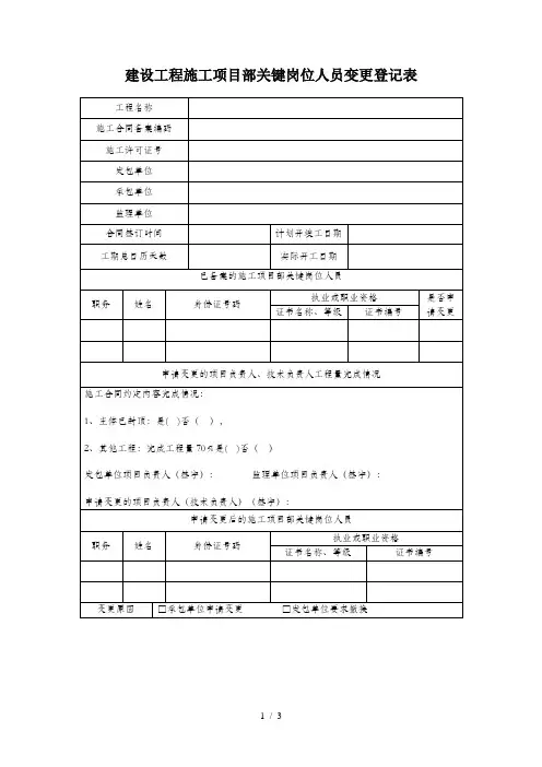 建设工程施工项目部关键岗位人员变更登记表