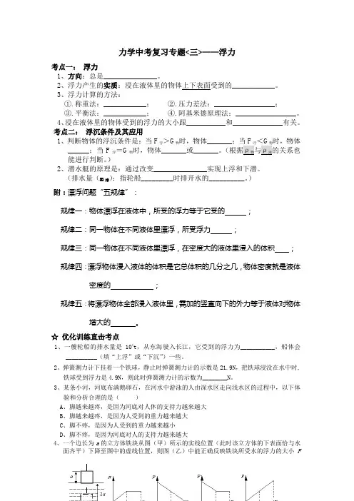 人教版九年级物理中考复习精编-《浮力》