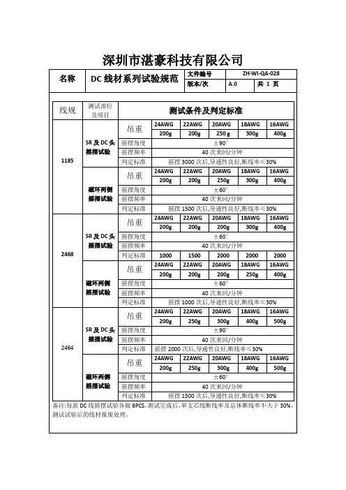 DC线材摇摆试验标准