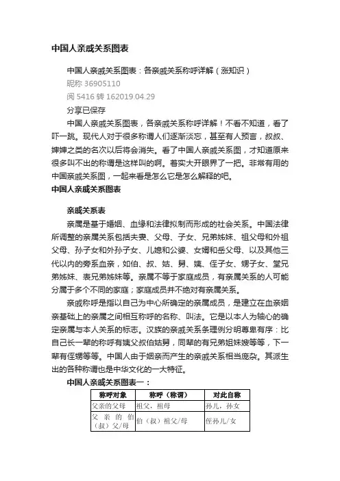 中国人亲戚关系图表