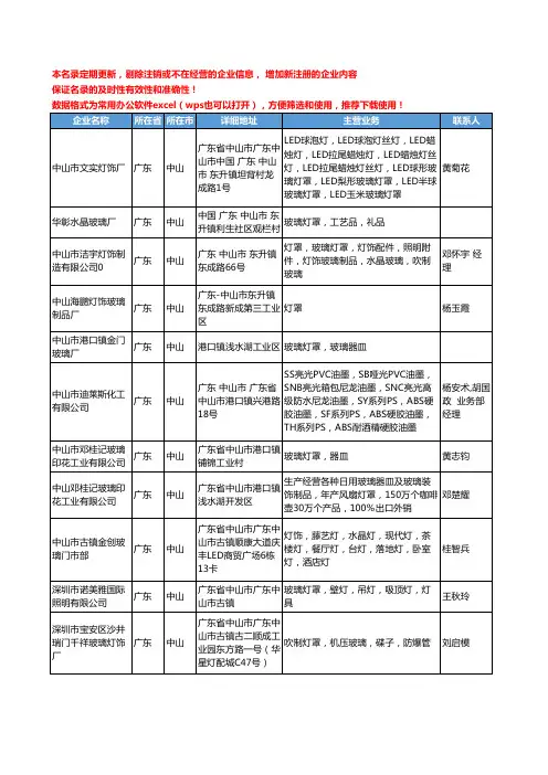 2020新版广东省中山玻璃灯罩工商企业公司名录名单黄页大全242家