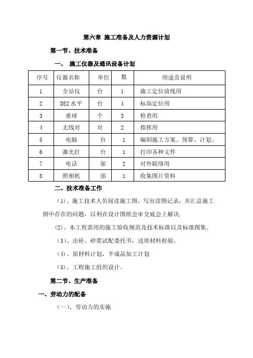 施工准备及人力资源计划