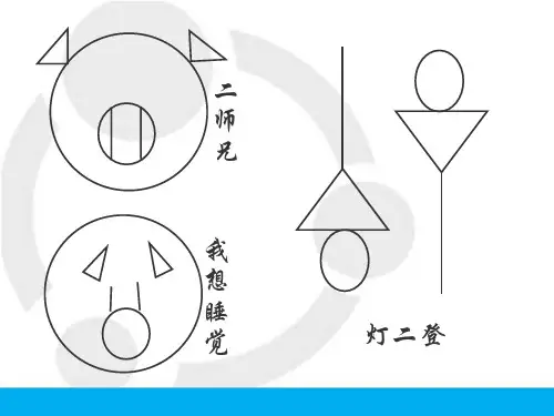 心理学课件：9 第九章 动机与需要