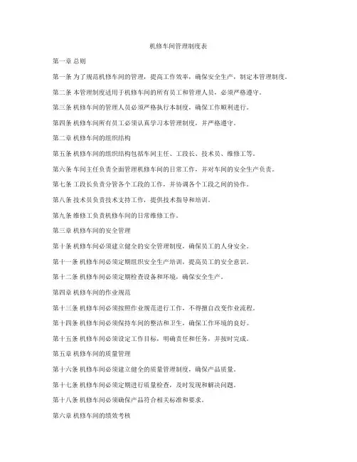机修车间管理制度表