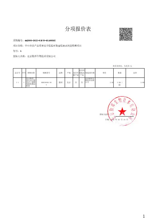 分项报价表
