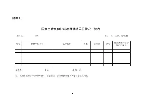 关于上报国家生猪良种补贴项目及省猪人工授精站点建设