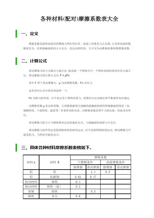 各种材料摩擦系数表大全
