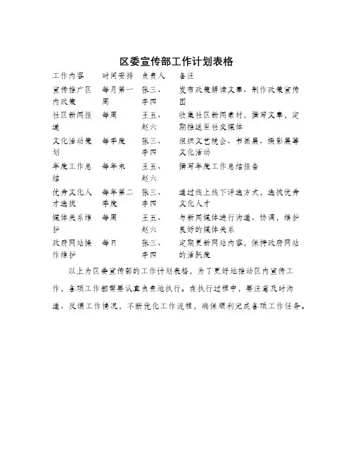 区委宣传部工作计划表格