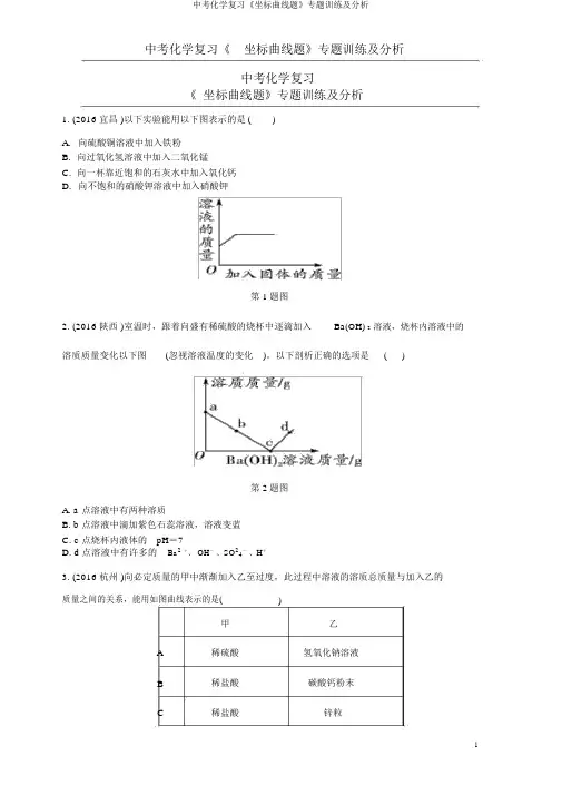 中考化学复习《坐标曲线题》专题训练及解析