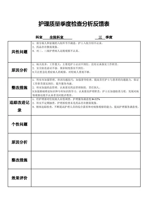 护理质量季度检查分析反馈表