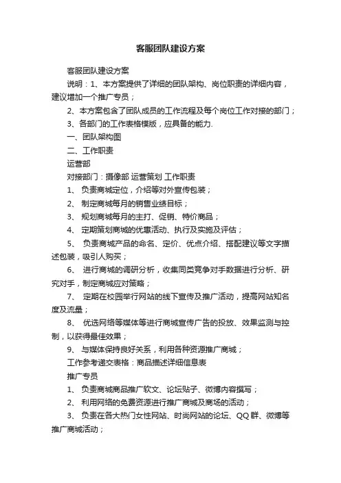 客服团队建设方案