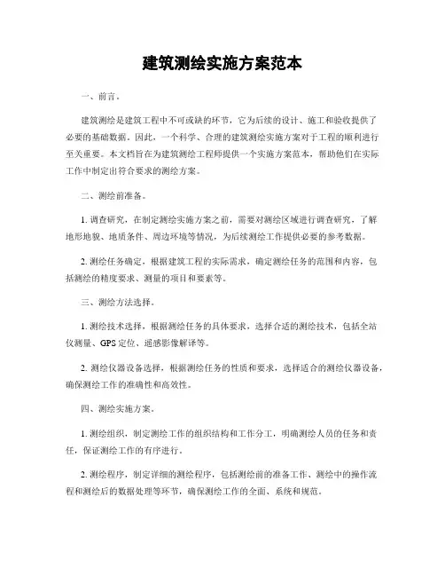建筑测绘实施方案范本