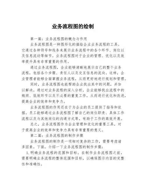 业务流程图的绘制3篇
