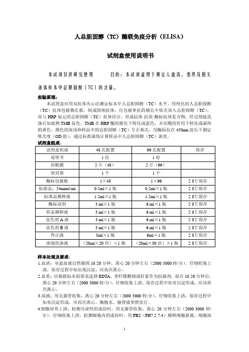 人总胆固醇(TC)ELISA试剂盒说明书