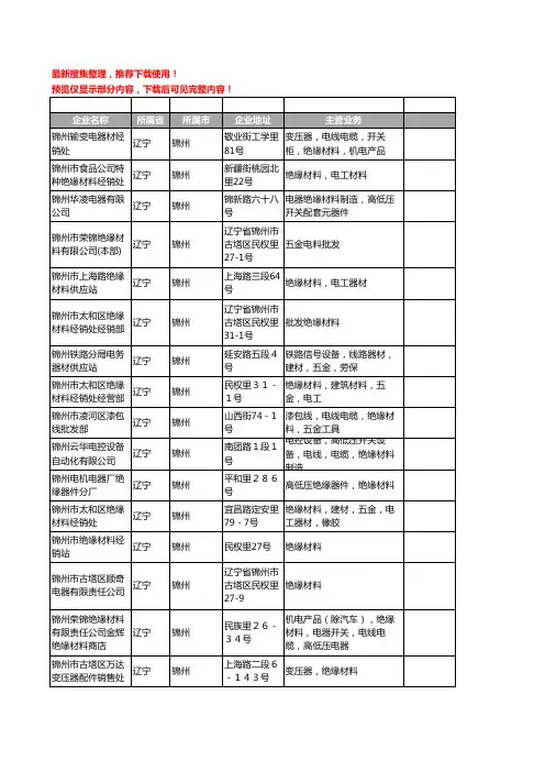 新版辽宁省锦州绝缘材料工商企业公司商家名录名单联系方式大全39家