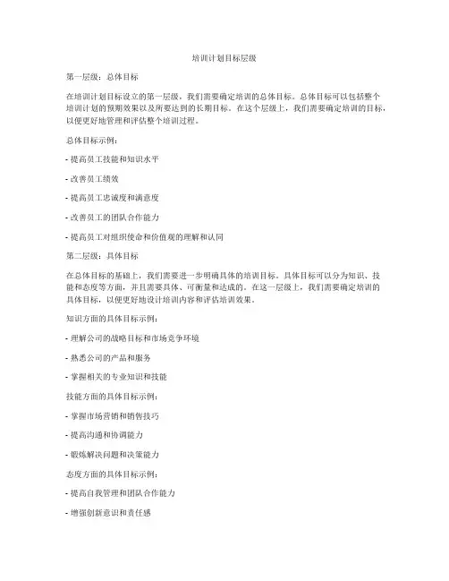 培训计划目标层级