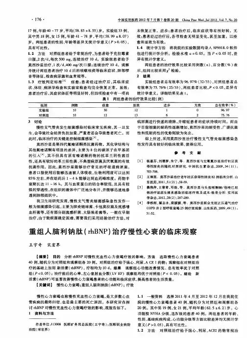 重组人脑利钠肽(rhBNP)治疗慢性心衰的临床观察