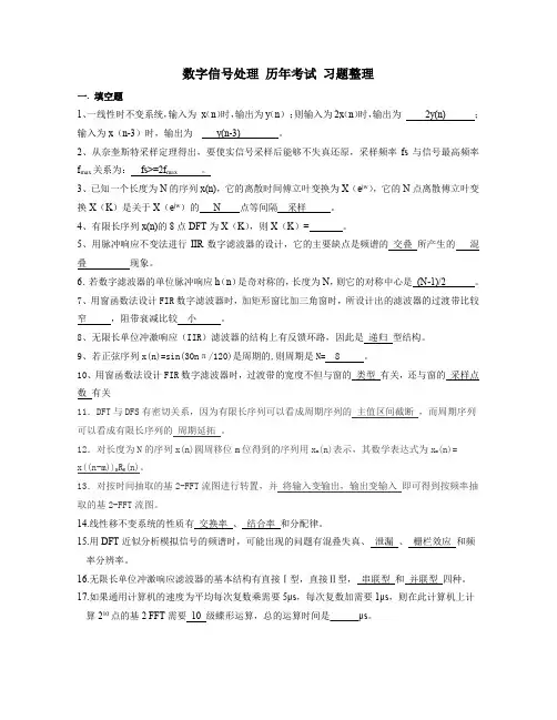 数字信号处理-历年试题及答案
