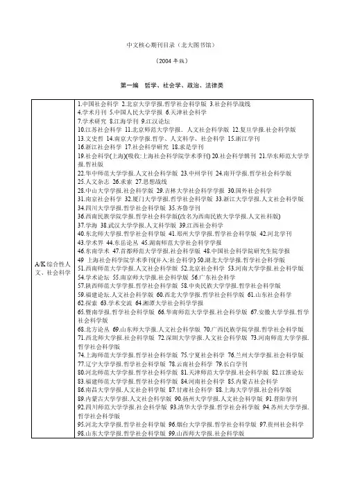 中文核心期刊目录(北大图书馆)