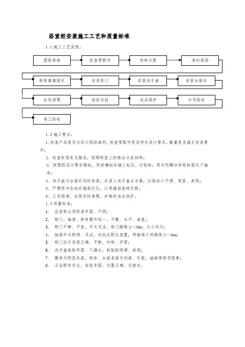 浴室柜安装施工工艺和质量标准