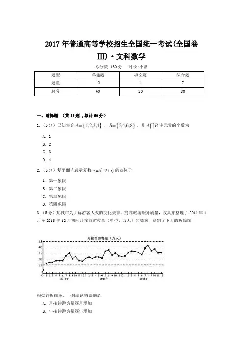 2017年普通高等学校招生全国统一考试(全国卷Ⅲ)·文科数学