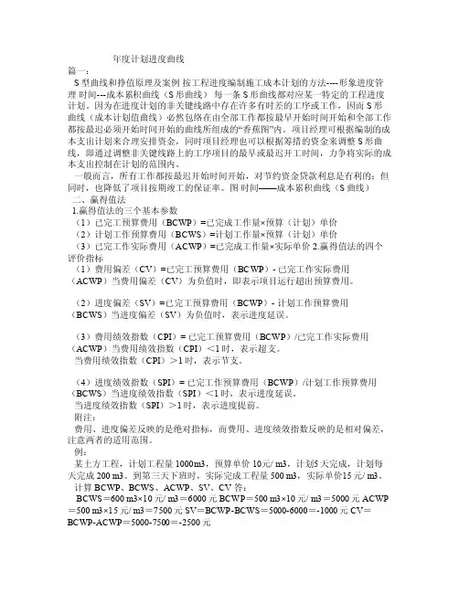年度计划进度曲线